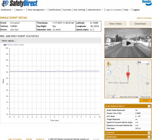 Overspeed Alert Captured On SafetyDirect