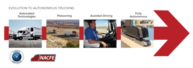 RMICWR_Trucking_Figure-2
